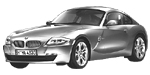 BMW E86 U0689 Fault Code